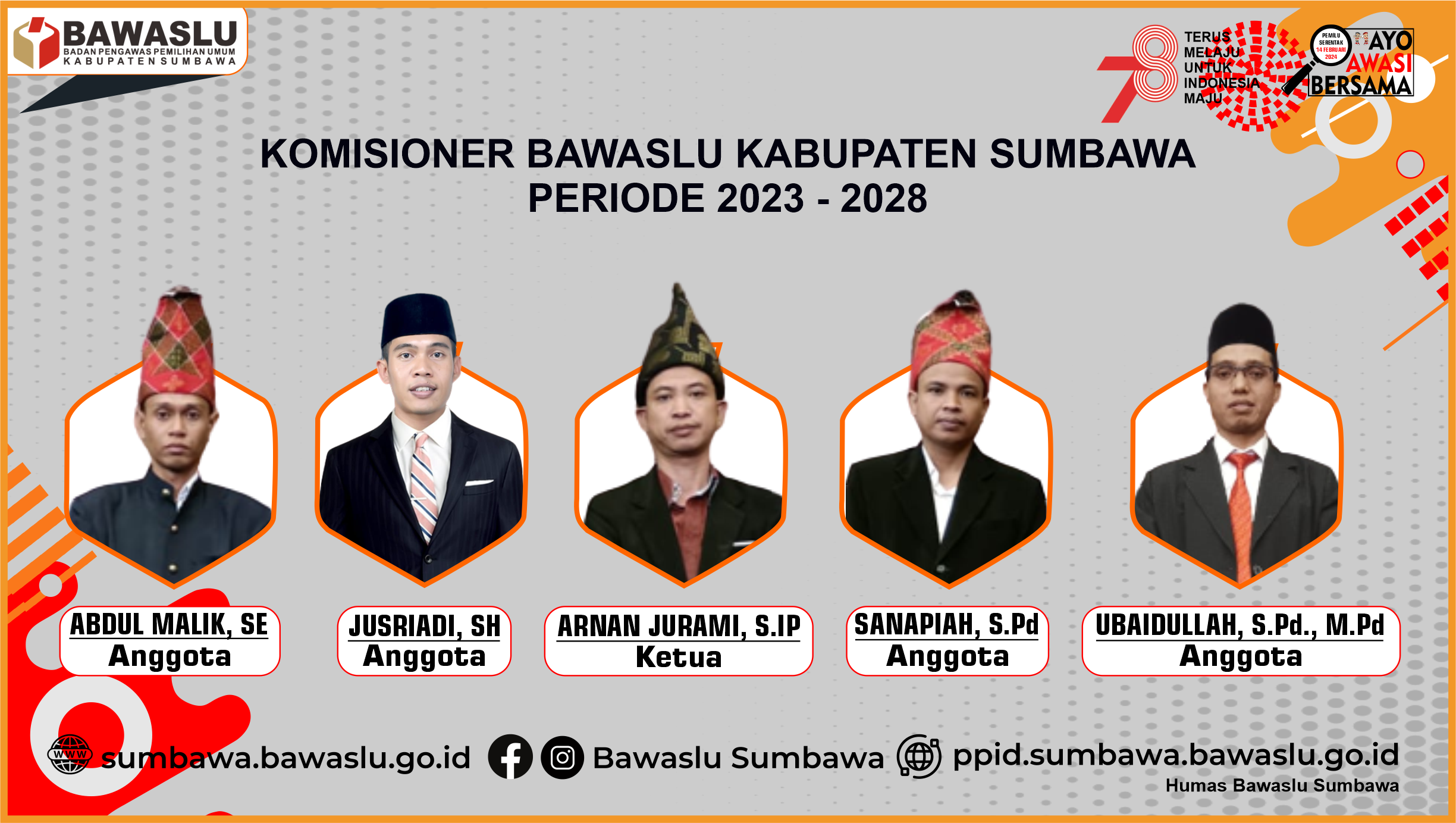 Penanggung Jawab Divisi Bawaslu Sumbawa
