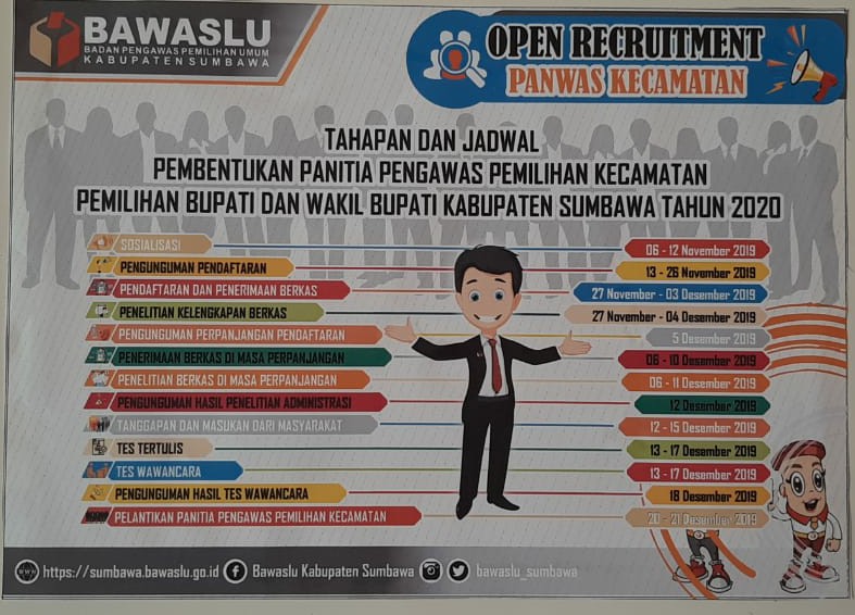MARI  BERGABUNG MENJADI PENGAWAS KECAMATAN DI BAWASLU KABUPATEN SUMBAWA