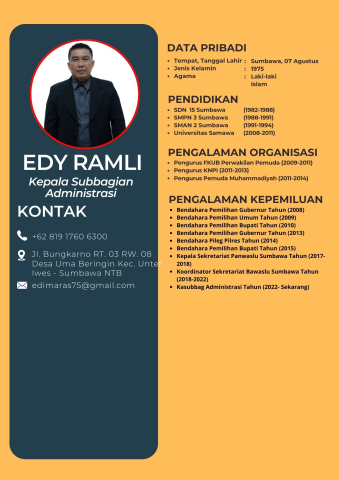 Edy Ramli