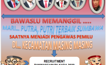 REKRUITMENT PANWASCAM PILKADA 2020