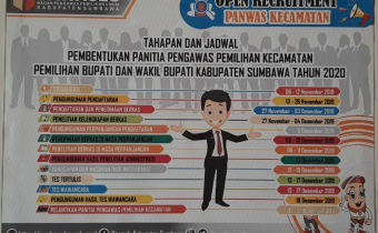 MARI  BERGABUNG MENJADI PENGAWAS KECAMATAN DI BAWASLU KABUPATEN SUMBAWA