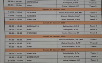 GALERI FHOTO BAJANGO PARTAI"""